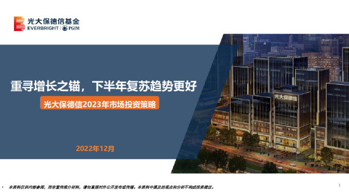 2023年市场投资策略