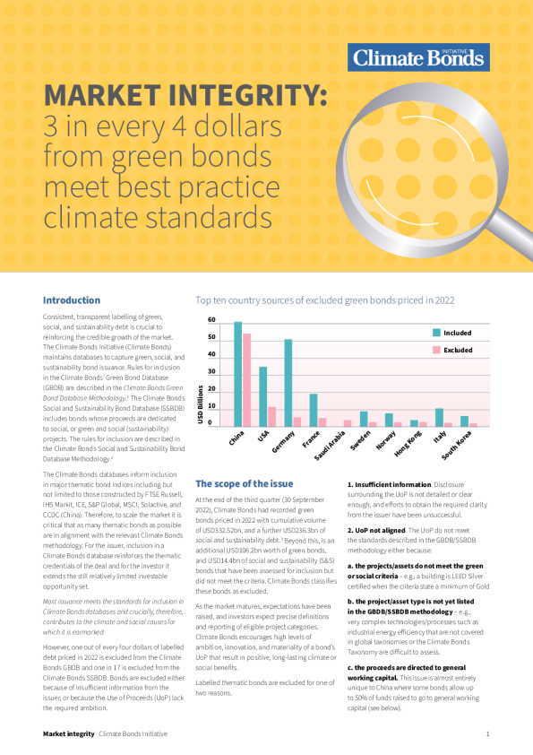 每4美元的绿色债券发行中有3美元符合标准