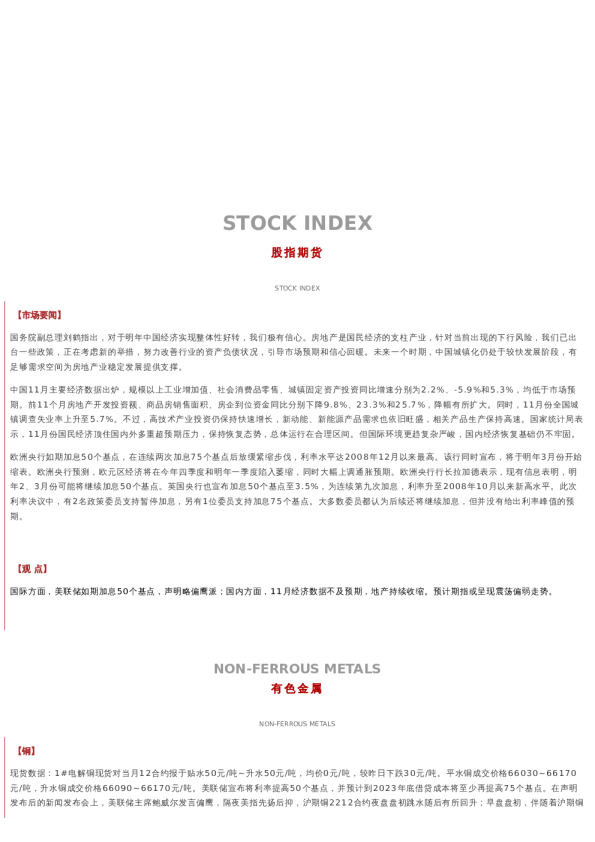 每日早报丨20221216
