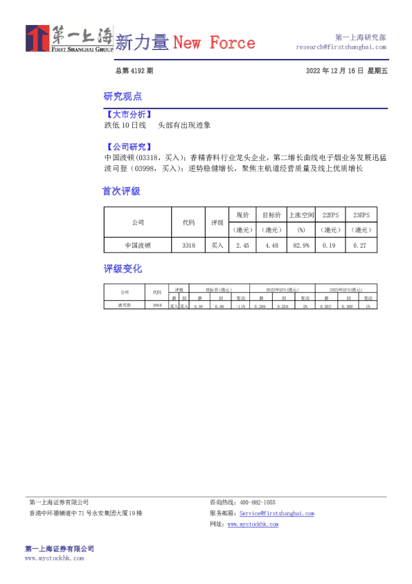新力量New Force总第4192期