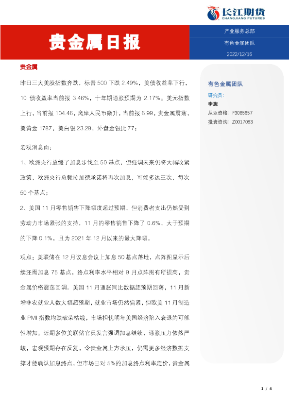 贵金属日报