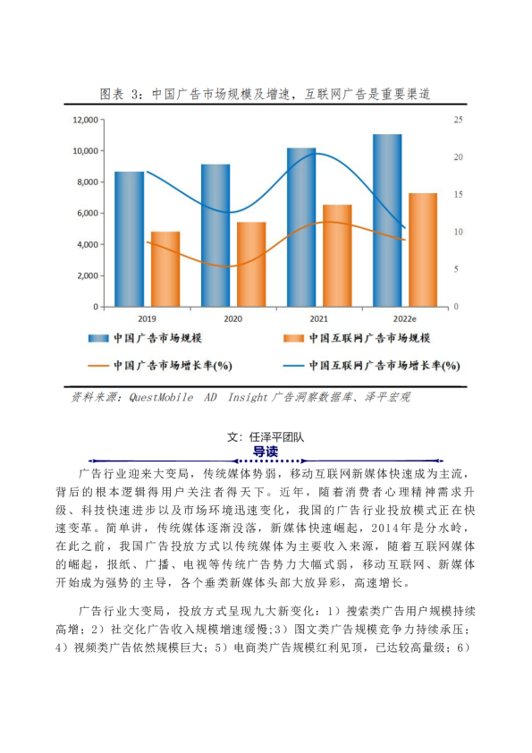 中国广告行业研究报告2022