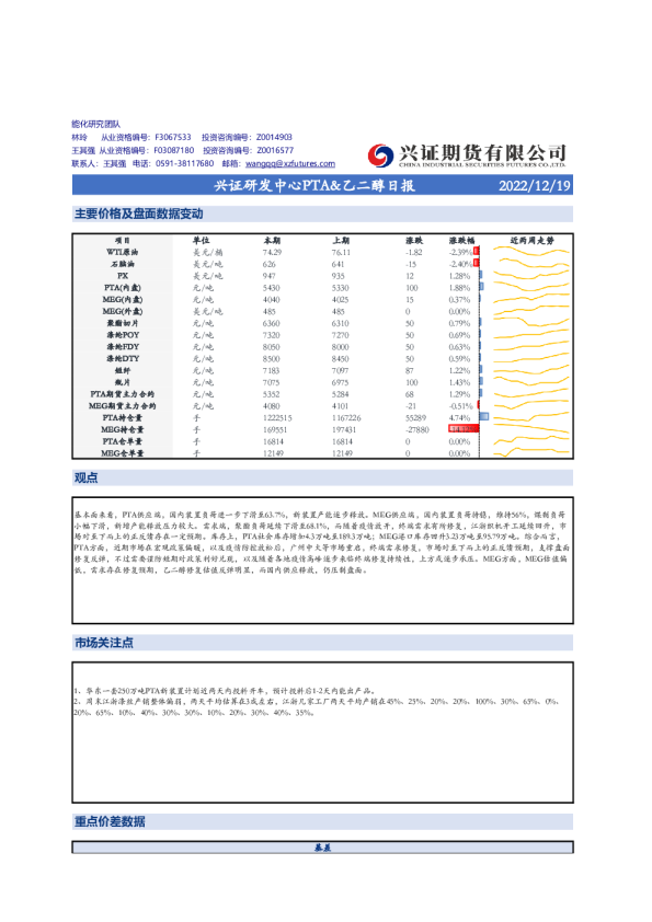 兴证研发中心PTA&乙二醇日报