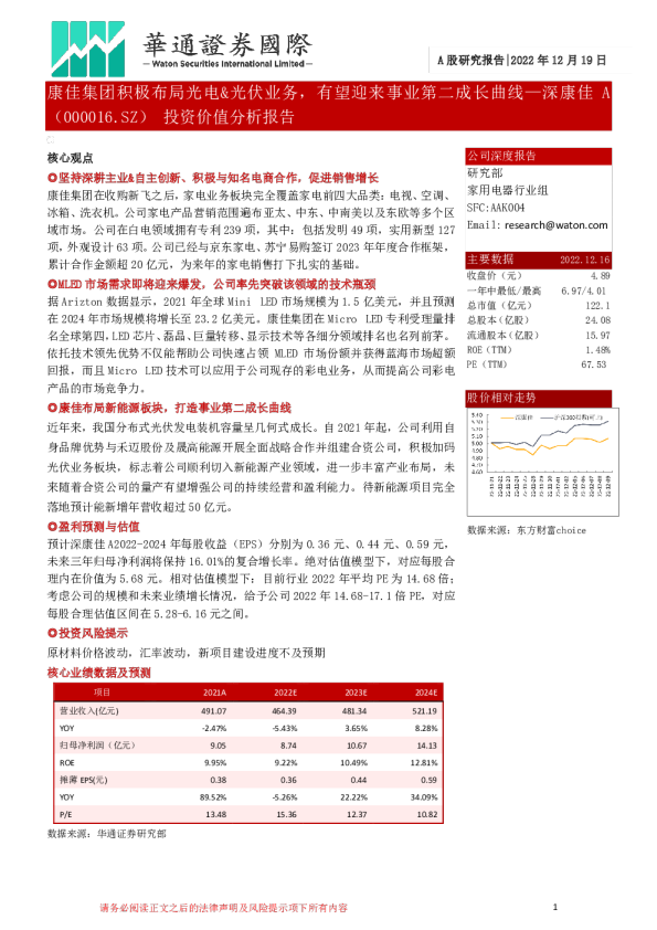 投资价值分析报告：康佳集团积极布局光电&光伏业务，有望迎来事业第二成长曲线