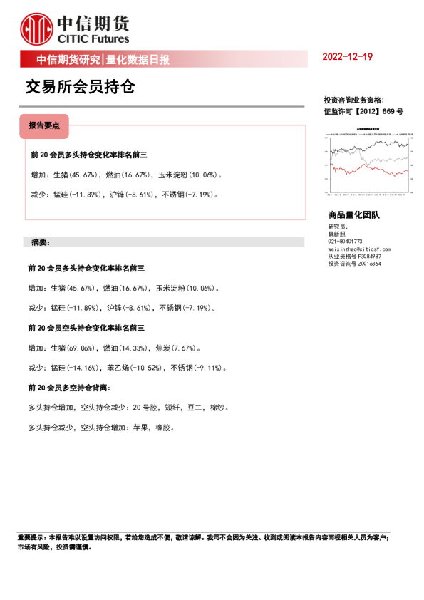 量化数据日报：交易所会员持仓