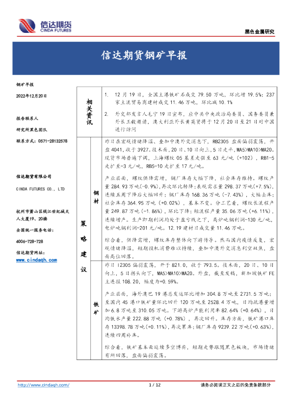 钢矿早报