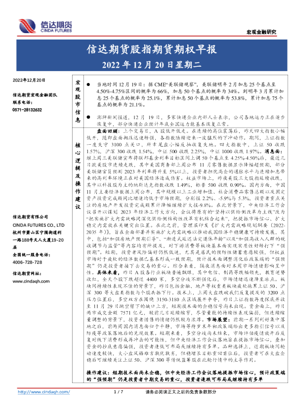 股指期货期权早报
