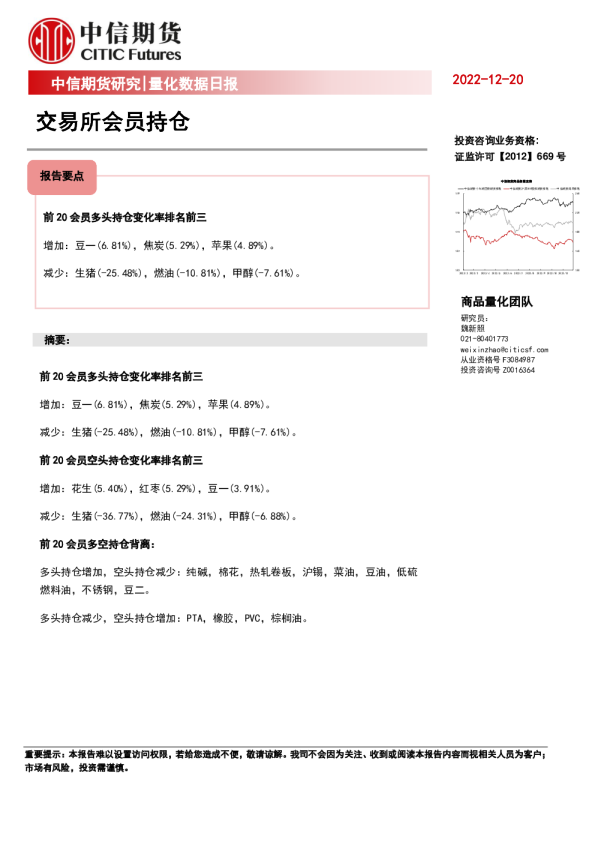量化数据日报：交易所会员持仓