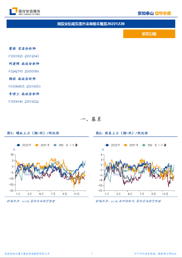 黑色金属价差概览