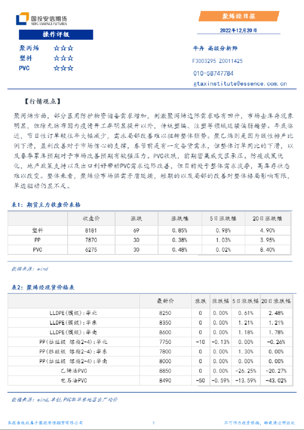 国投安信期货聚烯烃日报