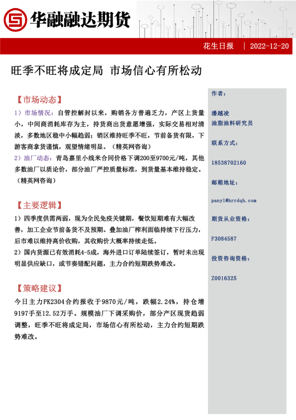 花生日报：旺季不旺将成定局 市场信心有所松动