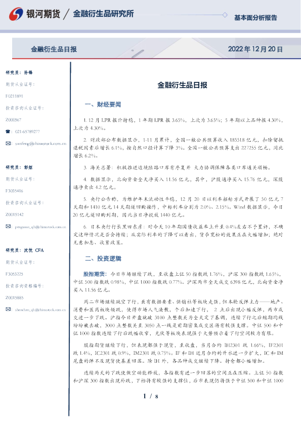 金融衍生品日报