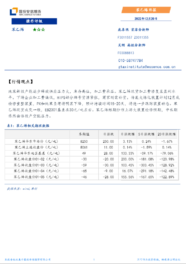 苯乙烯日报