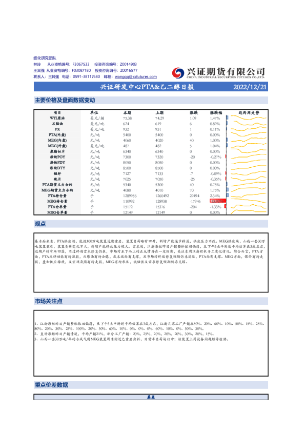 兴证研发中心PTA&乙二醇日报