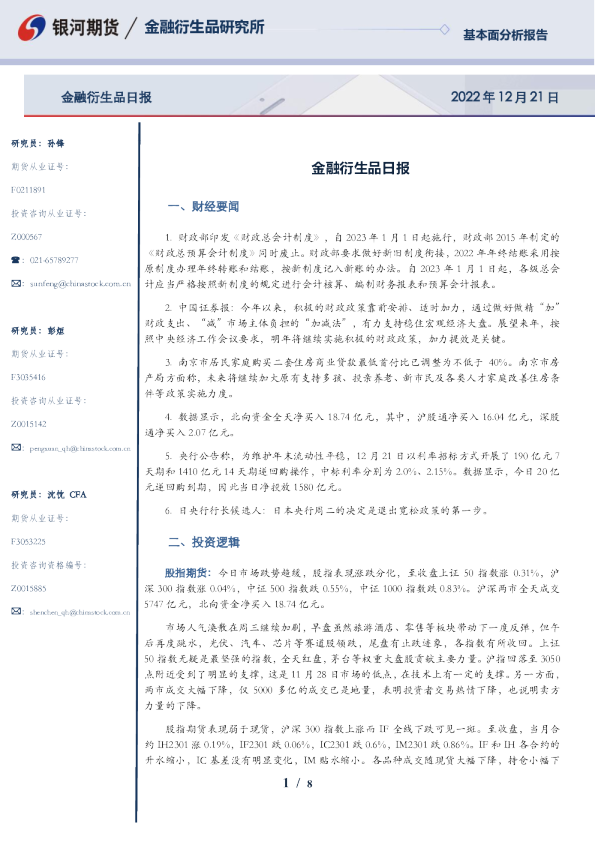 金融衍生品日报