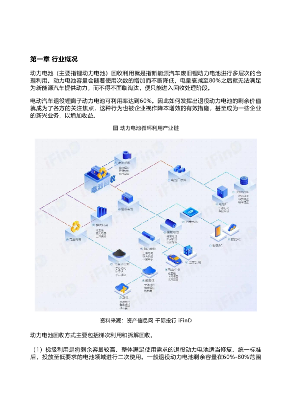 2022年动力电池回收行业研究报告