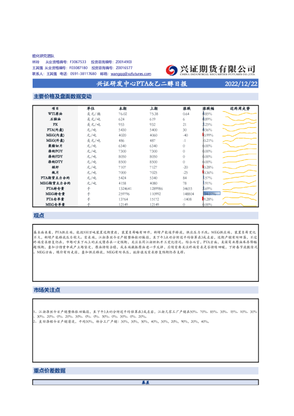 研发中心PTA&乙二醇日报