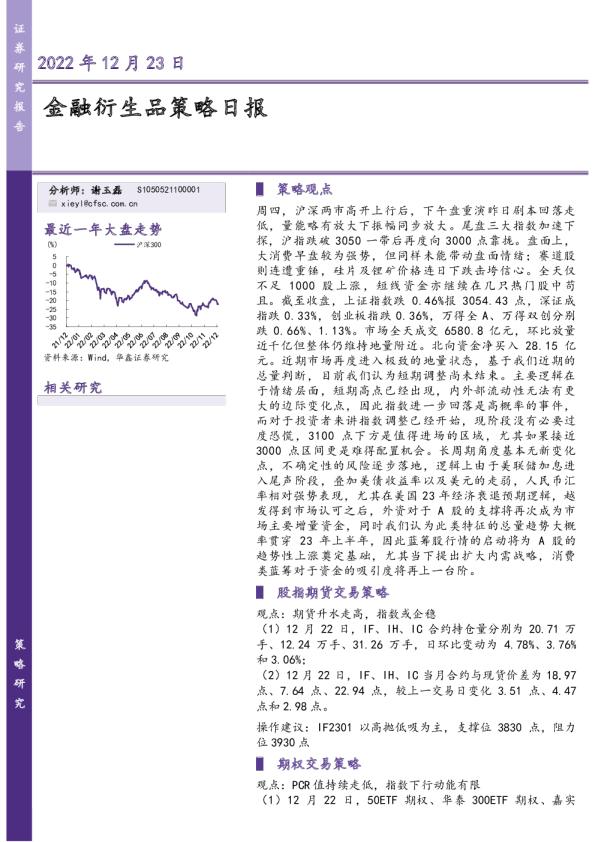 金融衍生品策略日报