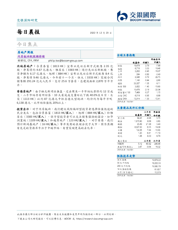 每日晨报