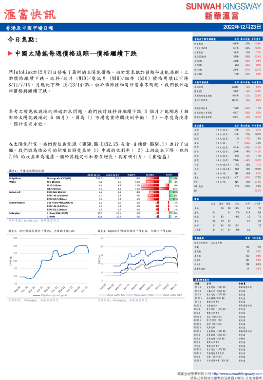 汇富快讯：香港及中国市场日报