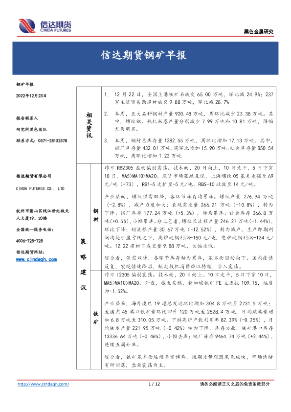 钢矿早报