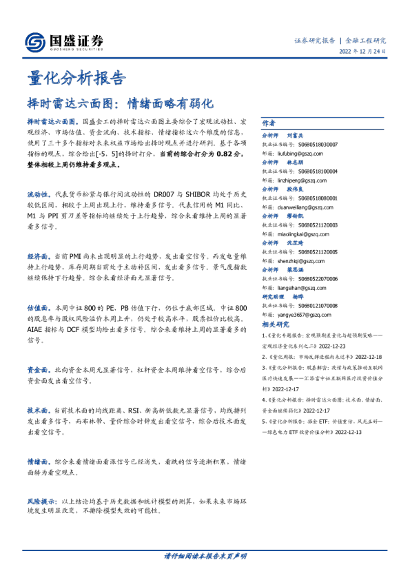 量化分析报告择时雷达六面图：情绪面略有弱化