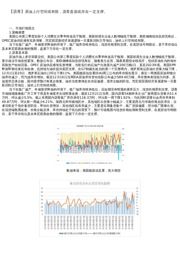【能源化工】周报-2022-12-23