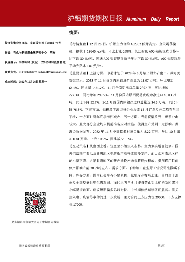 沪铝期货期权日报