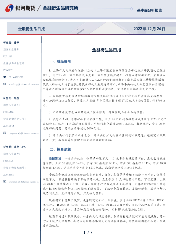 金融衍生品日报