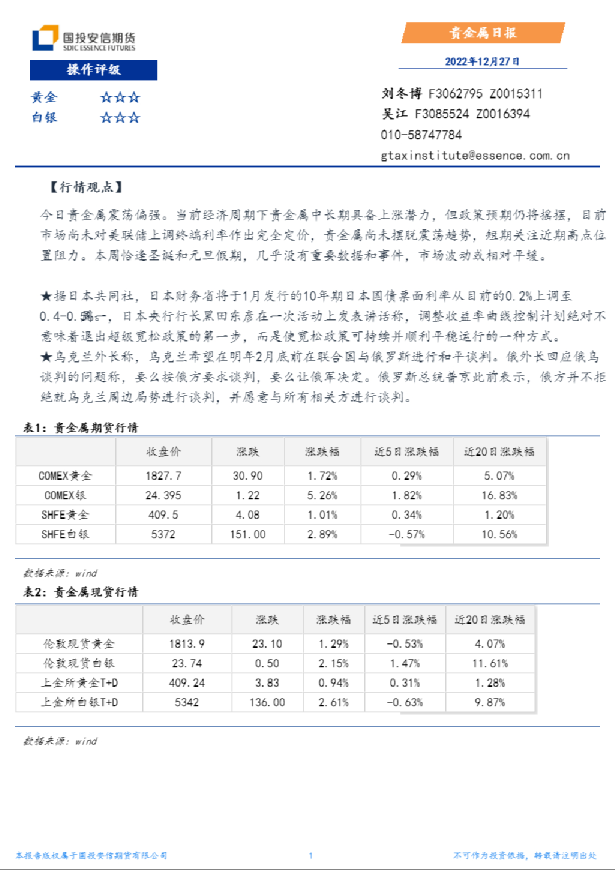 安信期货贵金属日报