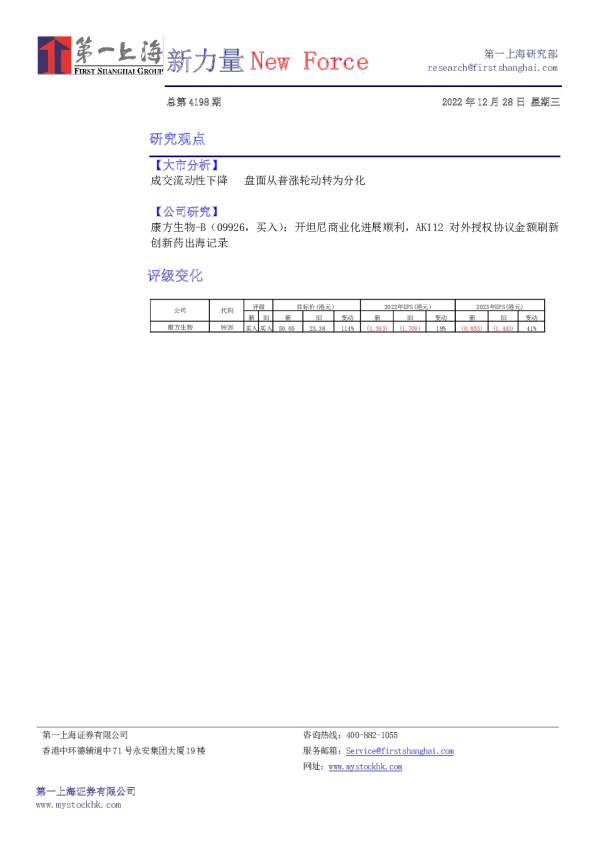 新力量New Force总第4198期