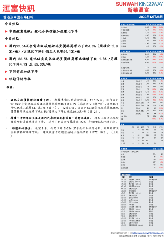 汇富快讯：香港及中国市场日报