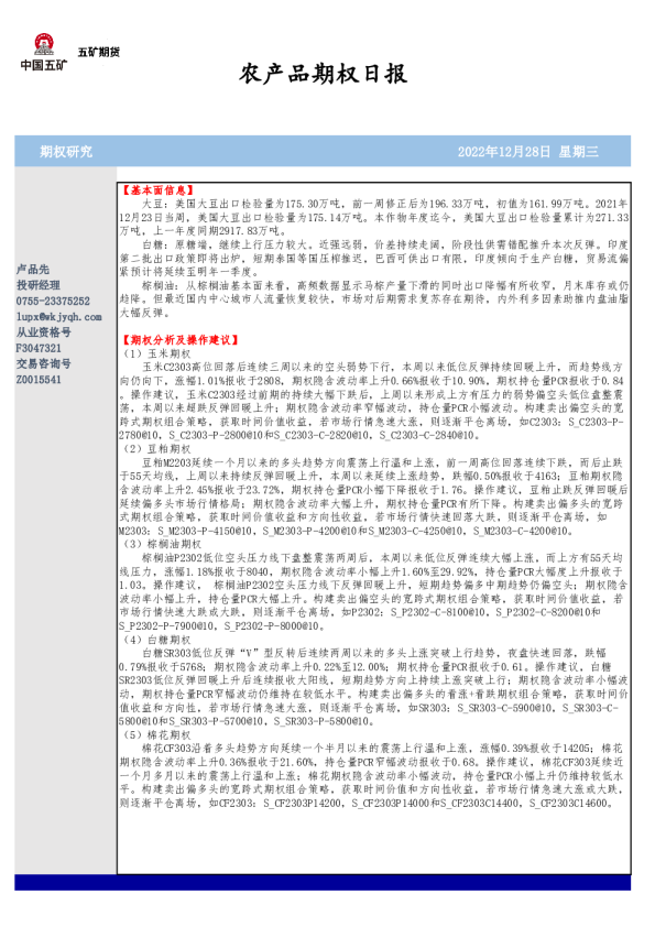 农产品期权日报