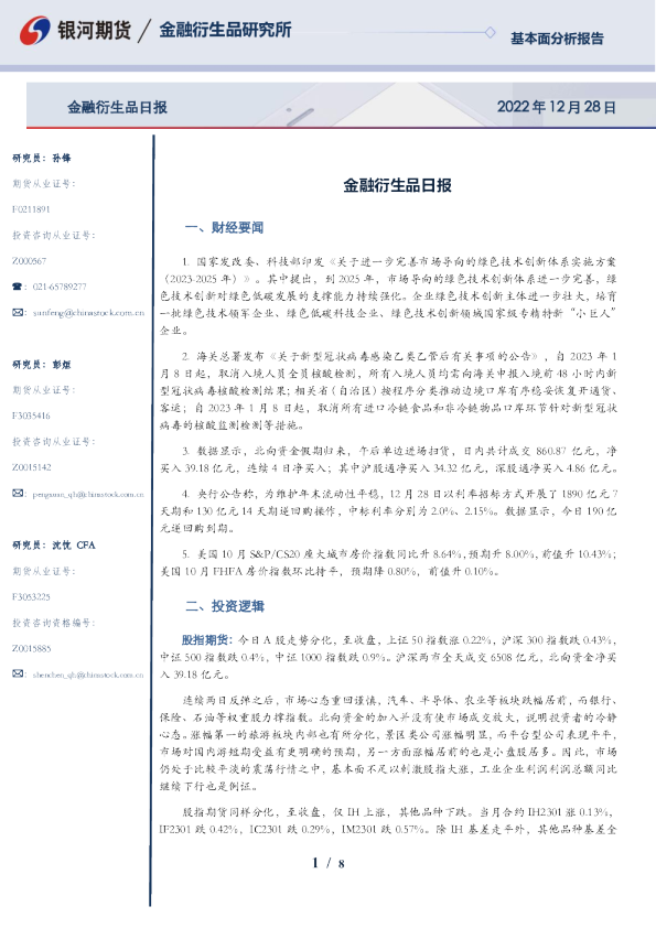金融衍生品日报
