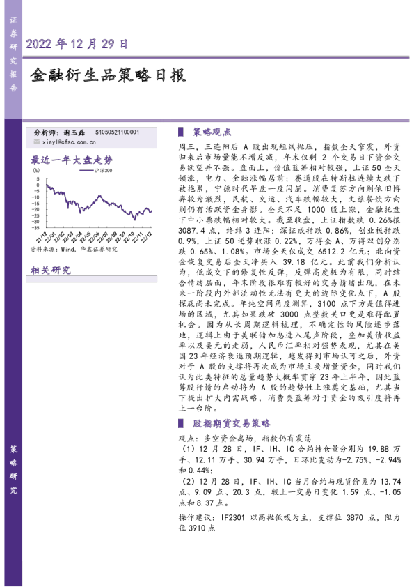 金融衍生品策略日报