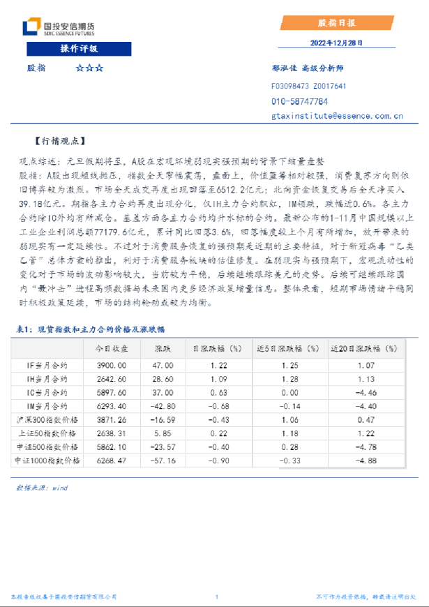 安信期货股指日报