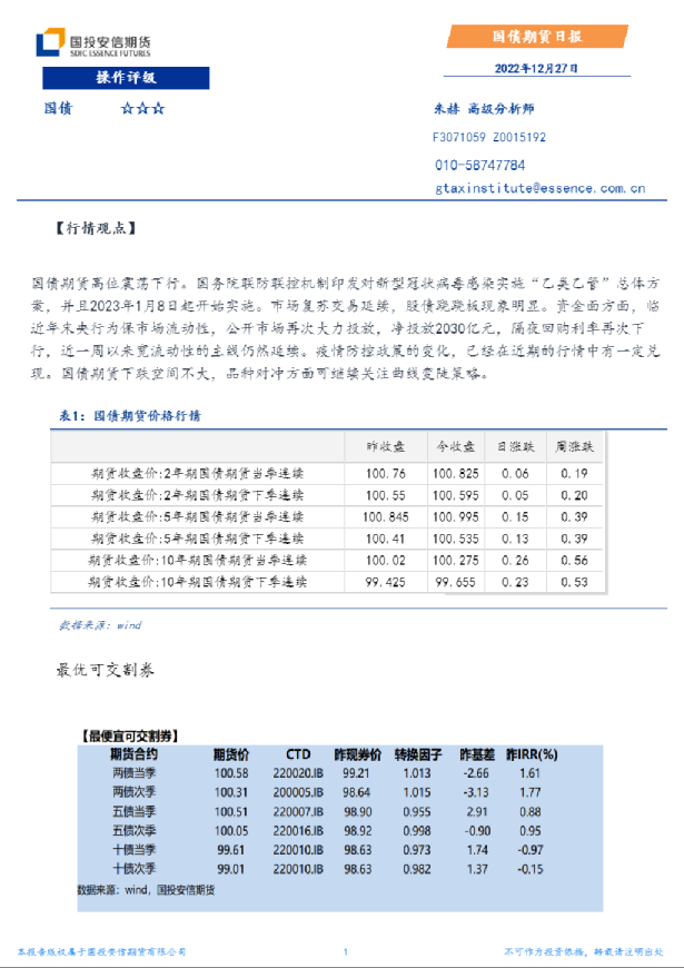 国债期货日报