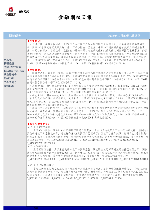 金融期权日报