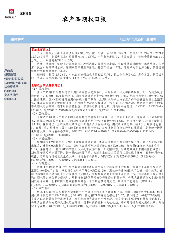 农产品期权日报