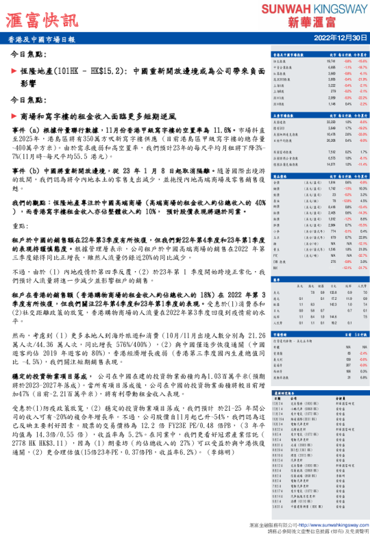 汇富快讯：香港及中国市场日报