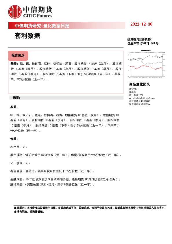 量化数据日报：套利数据