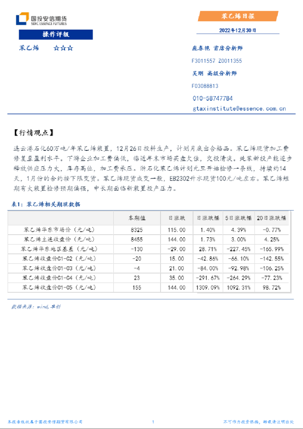 苯乙烯日报