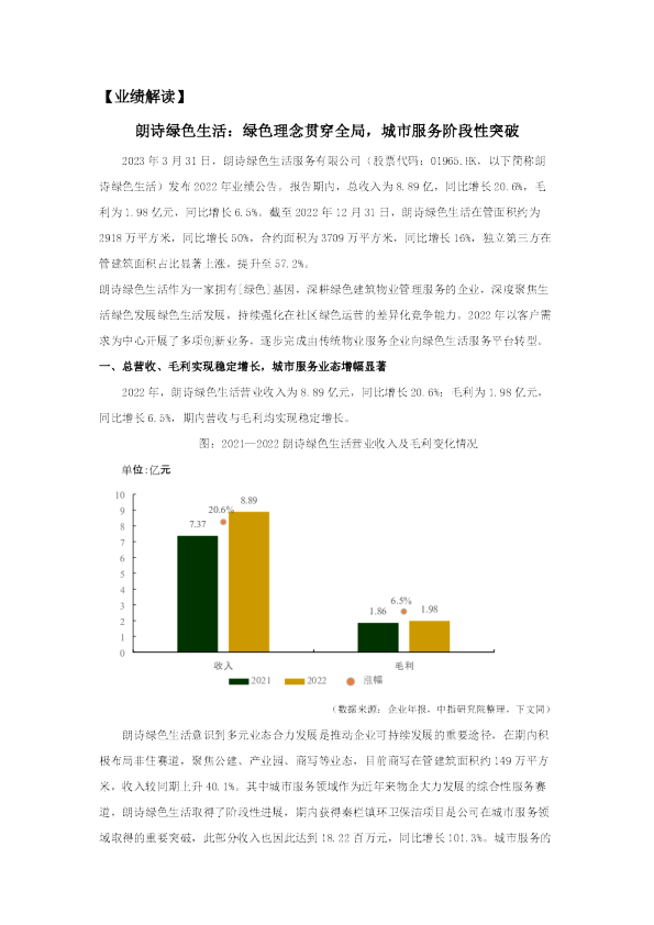 年报解读-朗诗绿色生活