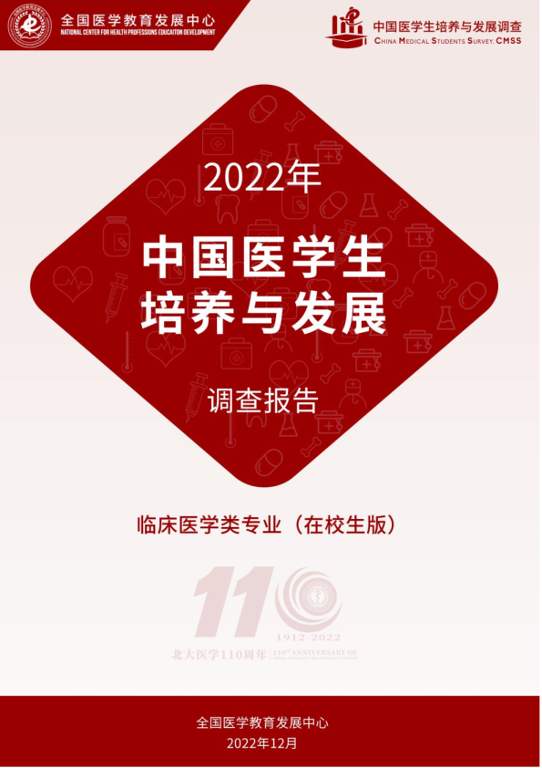 2022年中国医学生培养与学生发展调查报告-临床医学类总报告