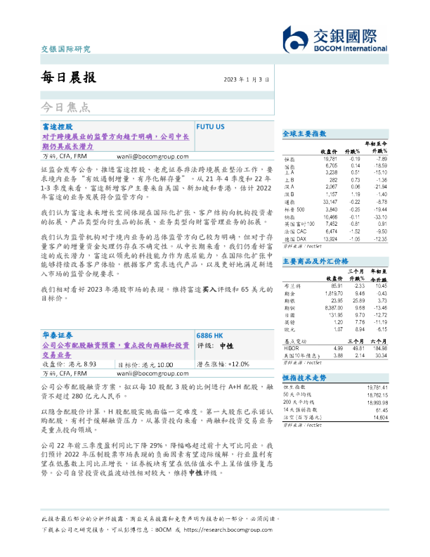 每日晨报