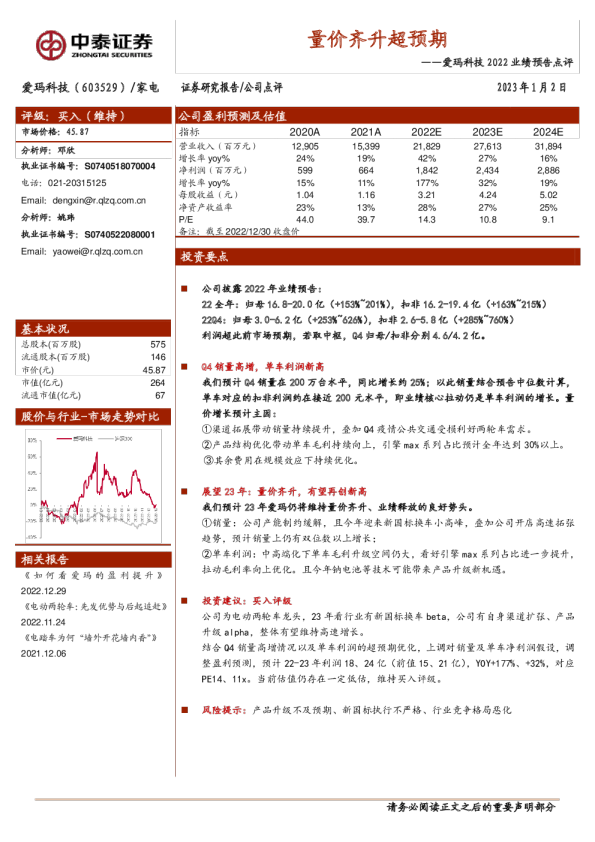 量价齐升超预期