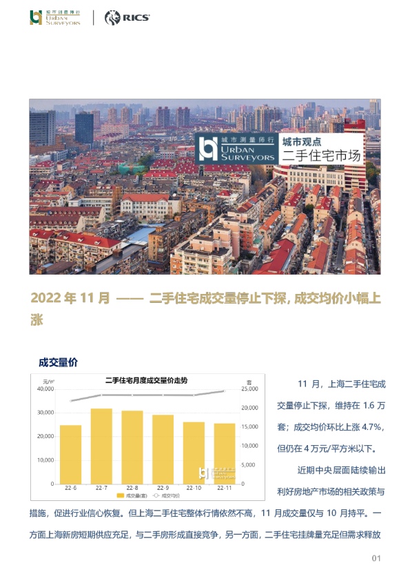 二手住宅市场：2022年11月——二手住宅成交量停止下探，成交均价小幅上涨