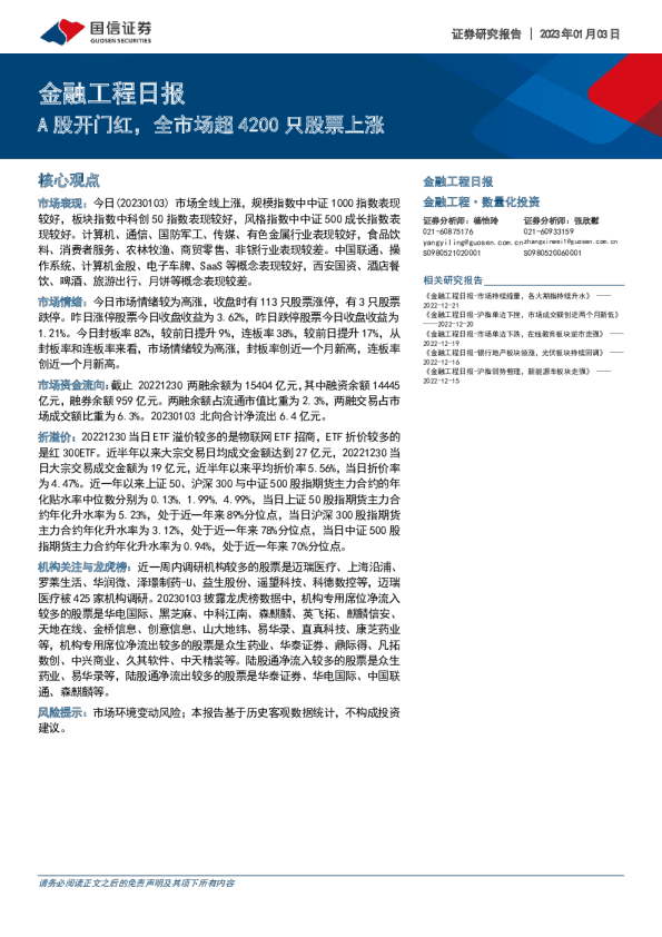 金融工程日报：A股开门红，全市场超4200只股票上涨
