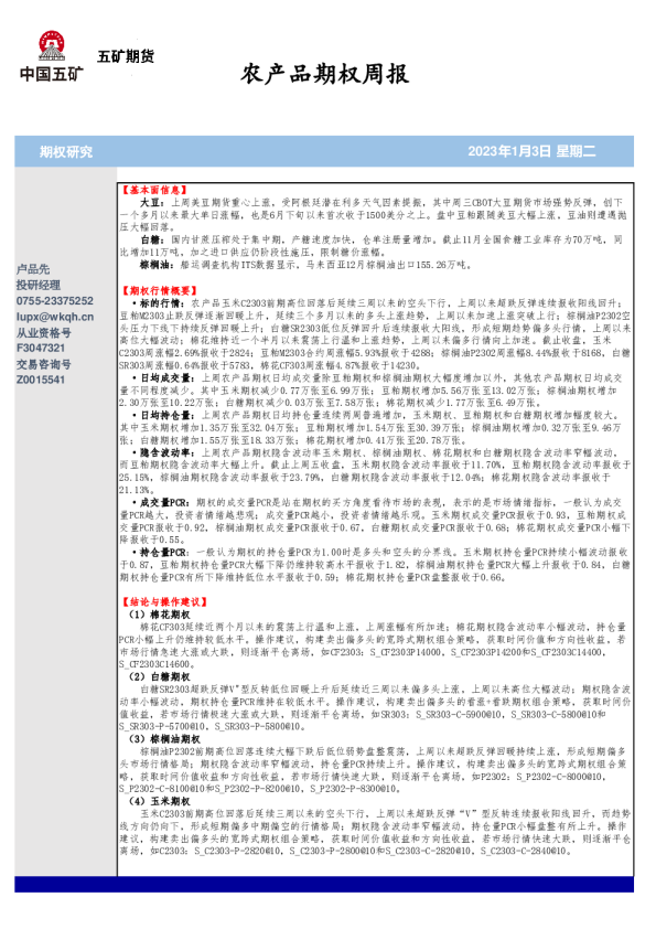 农产品期权周报