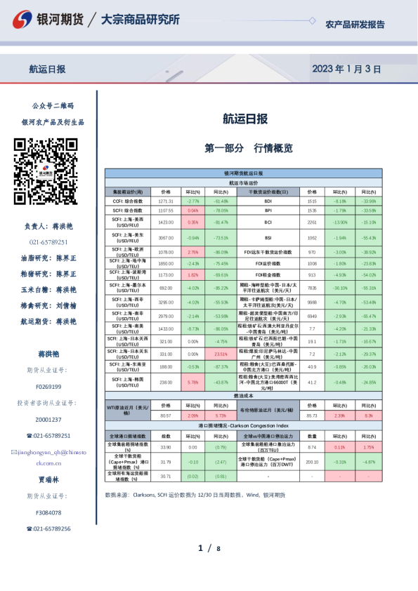 航运日报